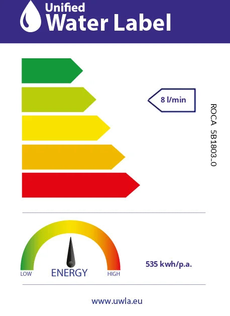 Rociador de ducha redondo Roca rainsense montaje en - Grafito cepillado