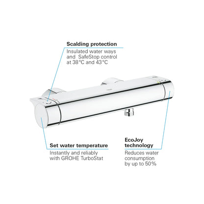 Ducha Grohe Grohtherm 2000 new