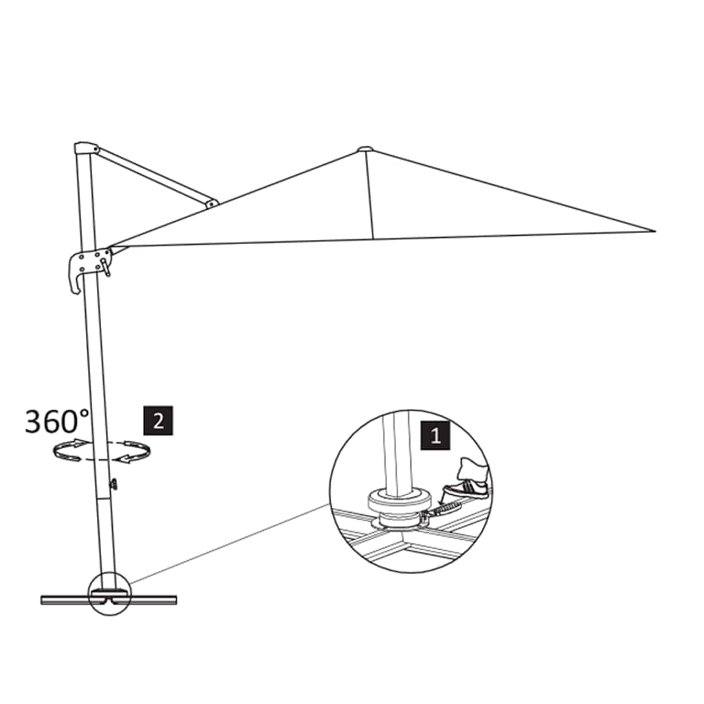 Sombrilla De Jardín Voladiza Con Poste De Aluminio