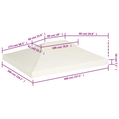 Cubierta De Repuesto De Cenador Blanco 310 G/M² 3X4 M