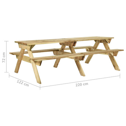 Mesa De Pícnic Con Bancos Madera Pino Impregnada