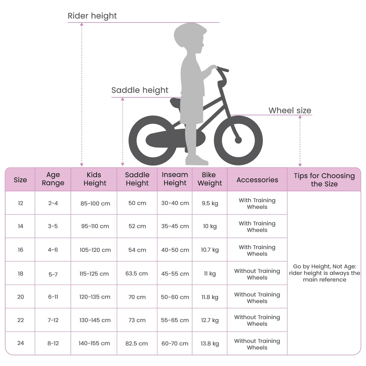 Bicicleta Infantil Para 6-11 Años