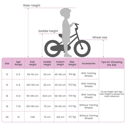 Bmx Para Niños De 5 A 8 Años