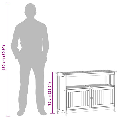 Mesa Consola De Jardín